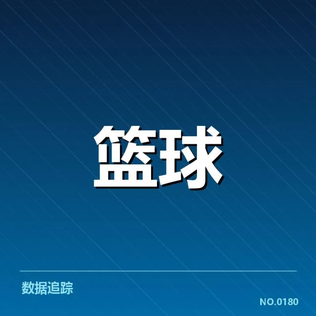 库里续约：勇士未来阵容能否持续强势
